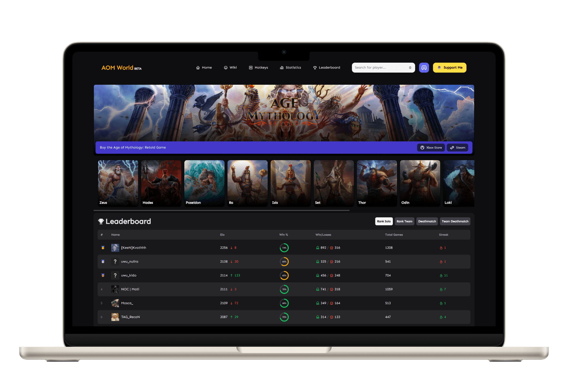 Age of Mythology Leaderboard